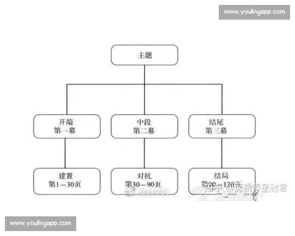 后期剪辑师职责解析：从素材筛选到最终成片的全流程管理与创意执行